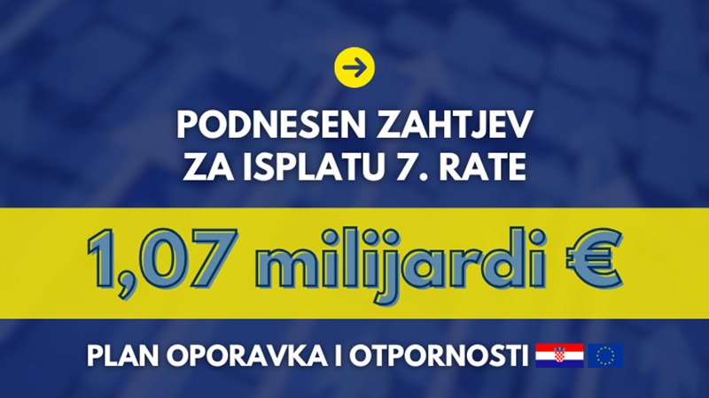 Hrvatska poslala sedmi zahtjev za plaćanje iz Mehanizma za oporavak i otpornost vrijedan preko milijardu eura
